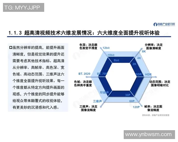 成人内容与免费视频的对比分析探讨其对社会文化的影响与未来发展趋势