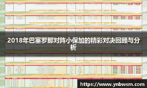 2018年巴塞罗那对阵小保加的精彩对决回顾与分析