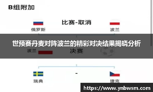 世预赛丹麦对阵波兰的精彩对决结果揭晓分析
